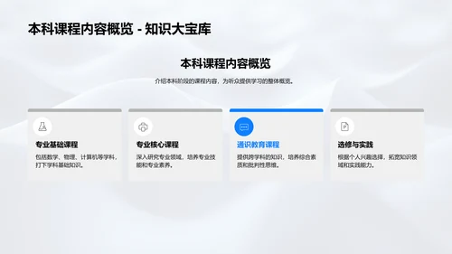 本科实习总结报告PPT模板