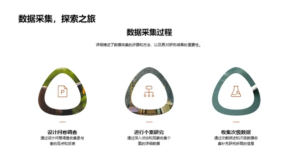 学术研讨：我的论文之旅