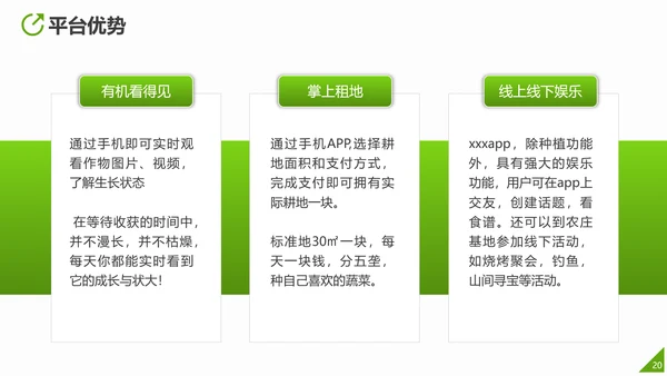 互联网运营推广方案PPT模板