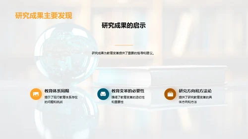 探索教育的未来之路