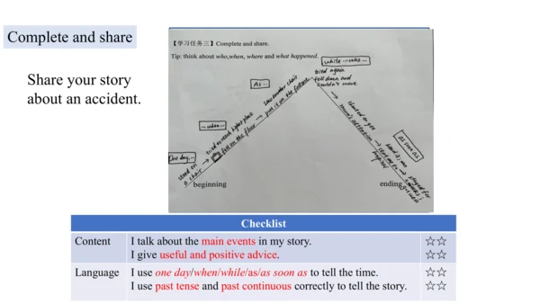 Unit 2 Reading and vocabulary-教学课件