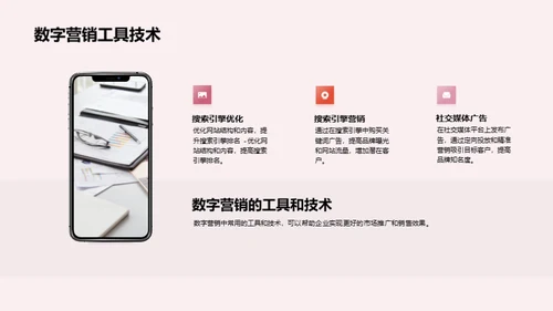 数字营销趋势解读