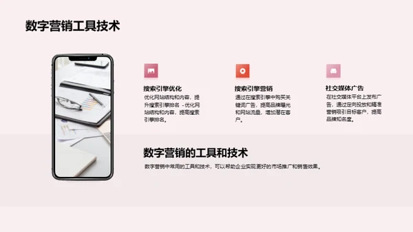 数字营销趋势解读