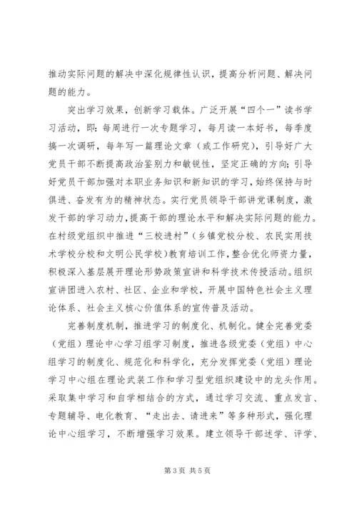 学习型党组织建设推进心得体会.docx