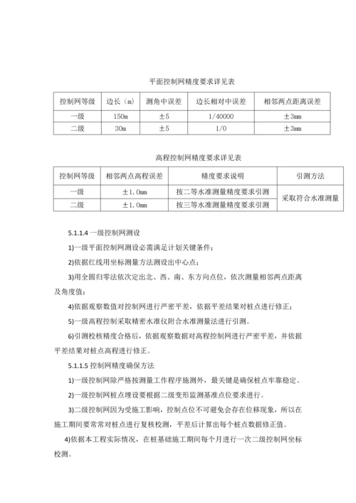 构筑物综合项目施工专项方案通用.docx