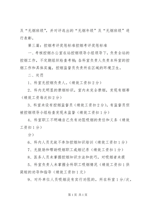 学校控烟考评奖惩制度、标准.docx