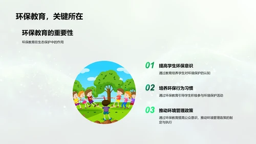 生态平衡教育讲座PPT模板