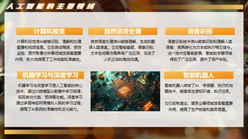 DEEPSEEK人工智能机器人产业通用PPT模板