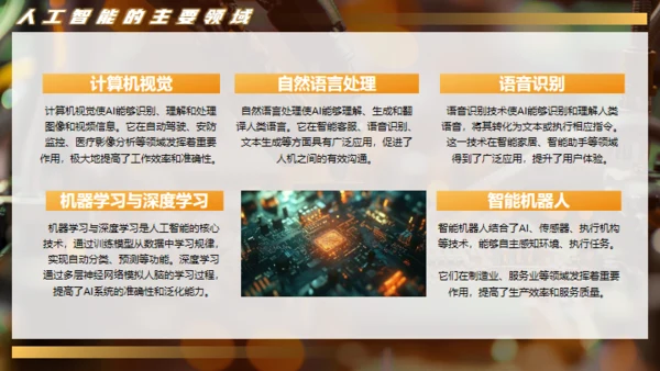 DEEPSEEK人工智能机器人产业通用PPT模板
