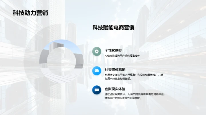 科技引领电商新纪元