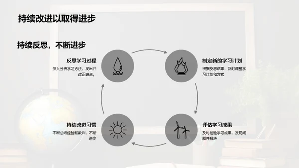 中考攻略全解析