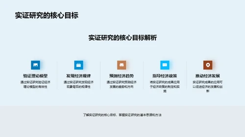 实证经济学解析