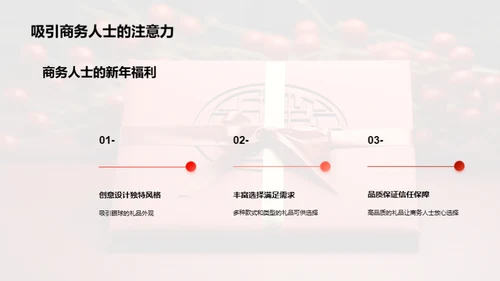 打造春节商务礼品新篇章