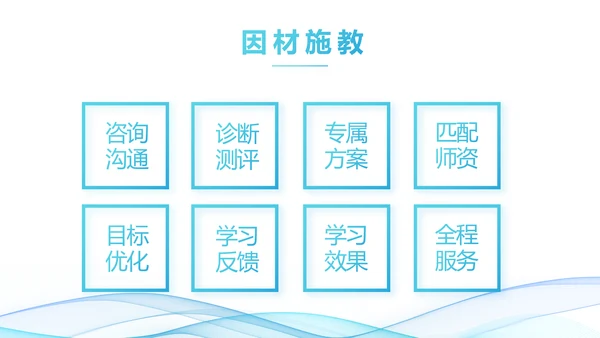 蓝色大气课题结题报告工作总结PPT