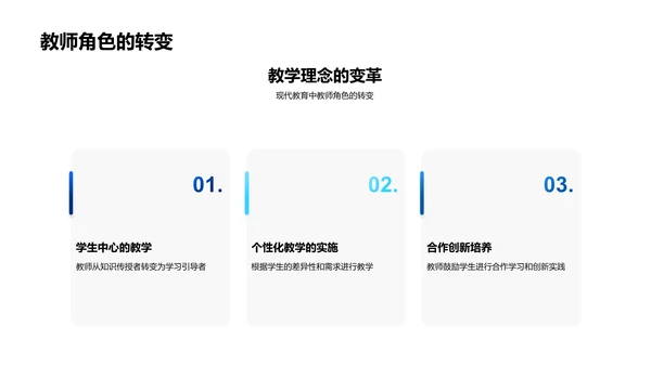 科技提升教学效果PPT模板