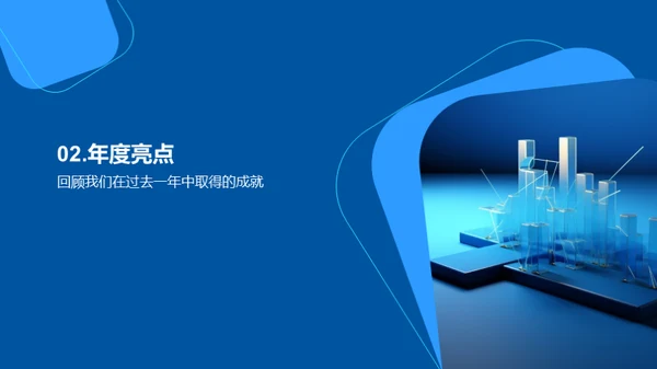 年度总结与未来展望