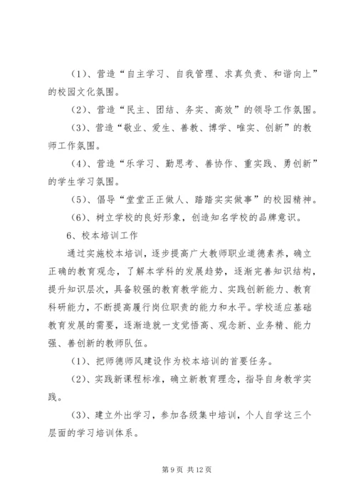 晁庄小学均衡发展规划方案 (4).docx