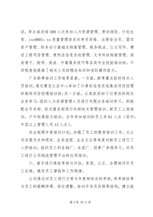 人力资源年终工作总结.docx