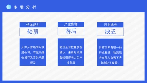 互联网跨境电商购物节通用PPT模板