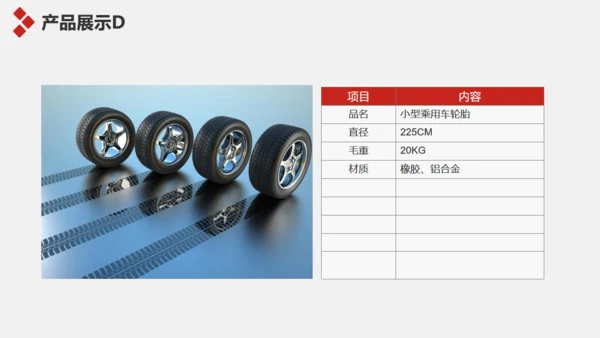 企业简介宣传及产品推广通用PPT模板
