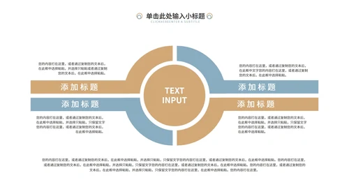 白色简约工作总结PPT模板