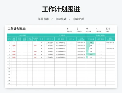 工作计划跟进