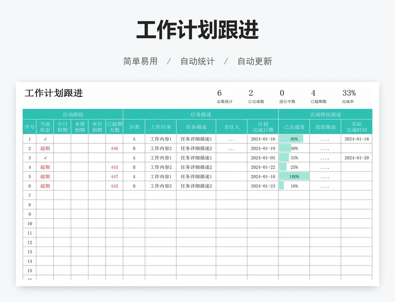 工作计划跟进