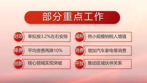 蓝色党建党支部述职报告动态PPT党课