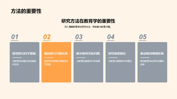 教育学实践探索