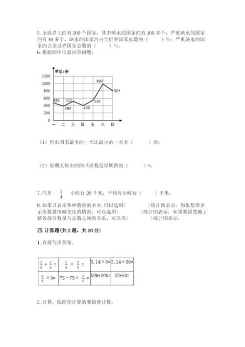 小学六年级数学上册期末考试卷附答案解析.docx