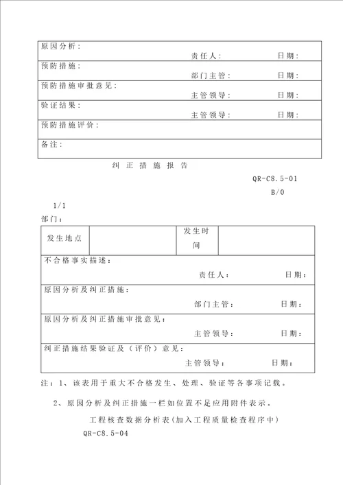 土建项目纠正、预防措施控制程序