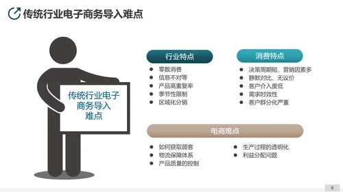 互联网平台直播电商运营方案PPT模板
