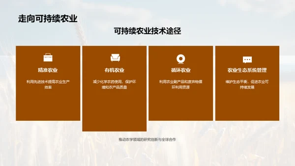 农学研究的全球影响