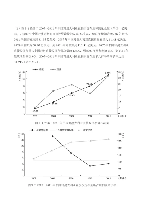 投资环境指数评估与预测-澳大利亚.docx