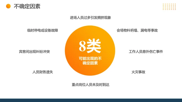 质量安全月活动宣传建设通用PPT模板