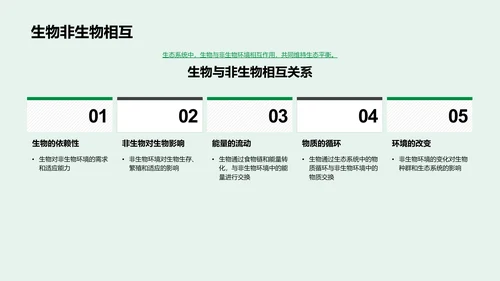 生物科学与环保讲座PPT模板