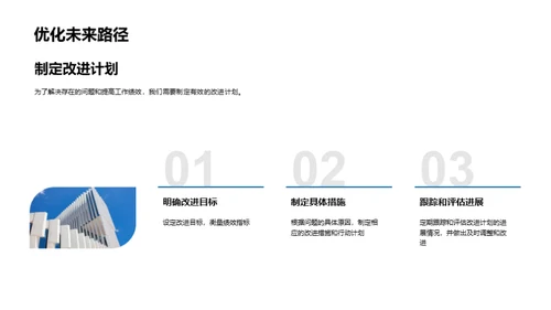 部门绩效与前瞻