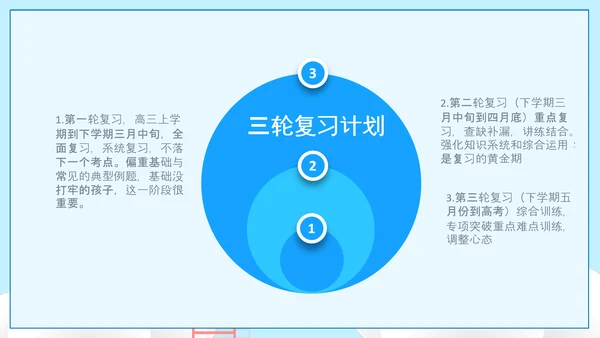 可爱卡通风高中三年级期末家长会PPT模板