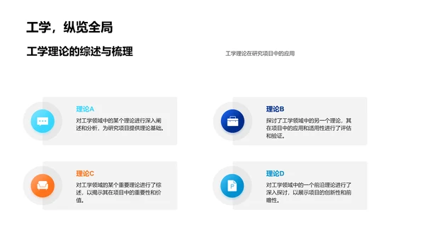 答辩指导及工学研究PPT模板