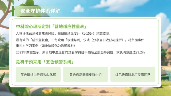 绿色3D风享受野趣感受阳光夏季旅游计划PPT