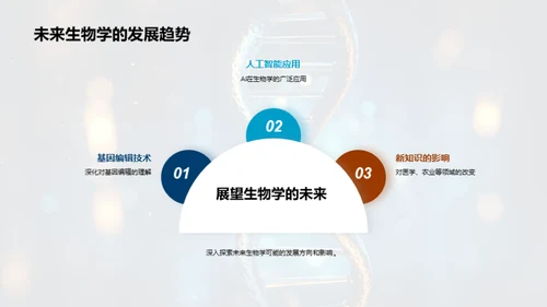 探索生物学的新纪元