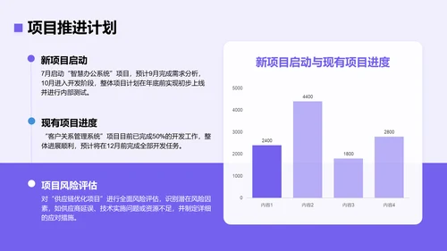 紫色简约风年中工作成果汇报PPT模板