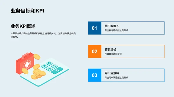 月度业务及用户分析