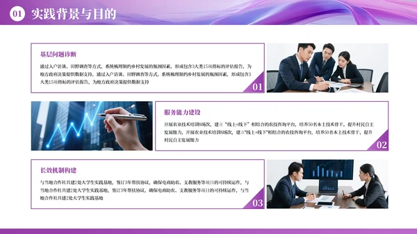 紫色商务社会实践报告PPT模板