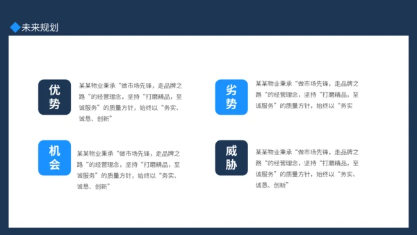 小区物业管理公司宣传介绍动态通用PPT模板
