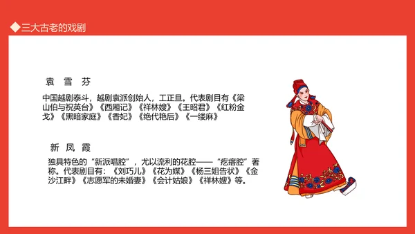 世界戏剧日京剧艺术文化之美PPT模板