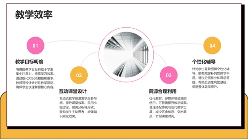 课题方案设计汇报PPT模板