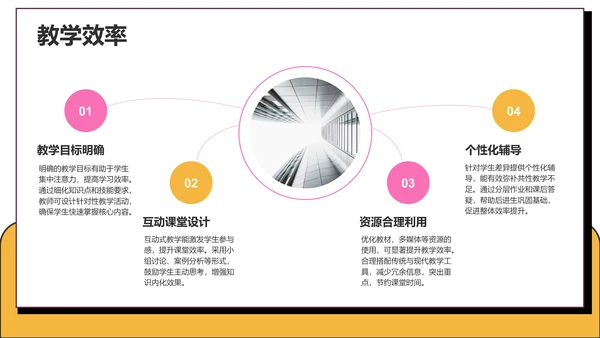 课题方案设计汇报PPT模板
