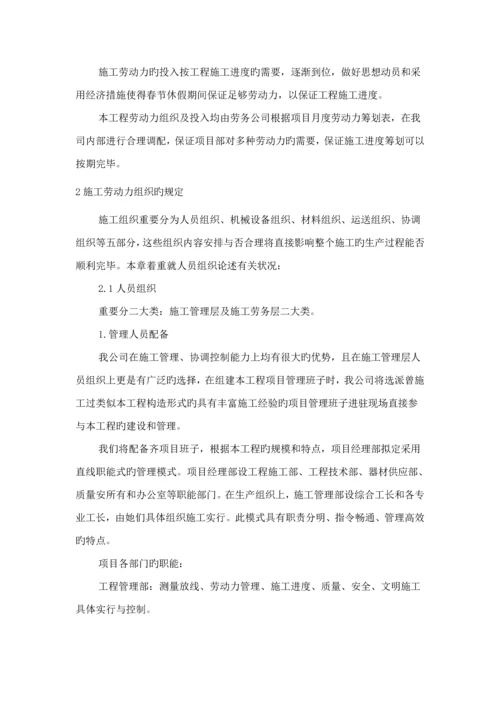 县学校食堂综合施工组织设计.docx