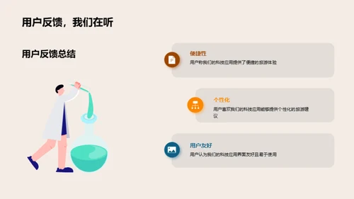 科技驱动旅游新纪元